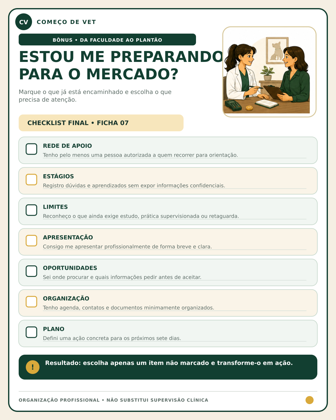 Checklist visual Estou me preparando para o mercado