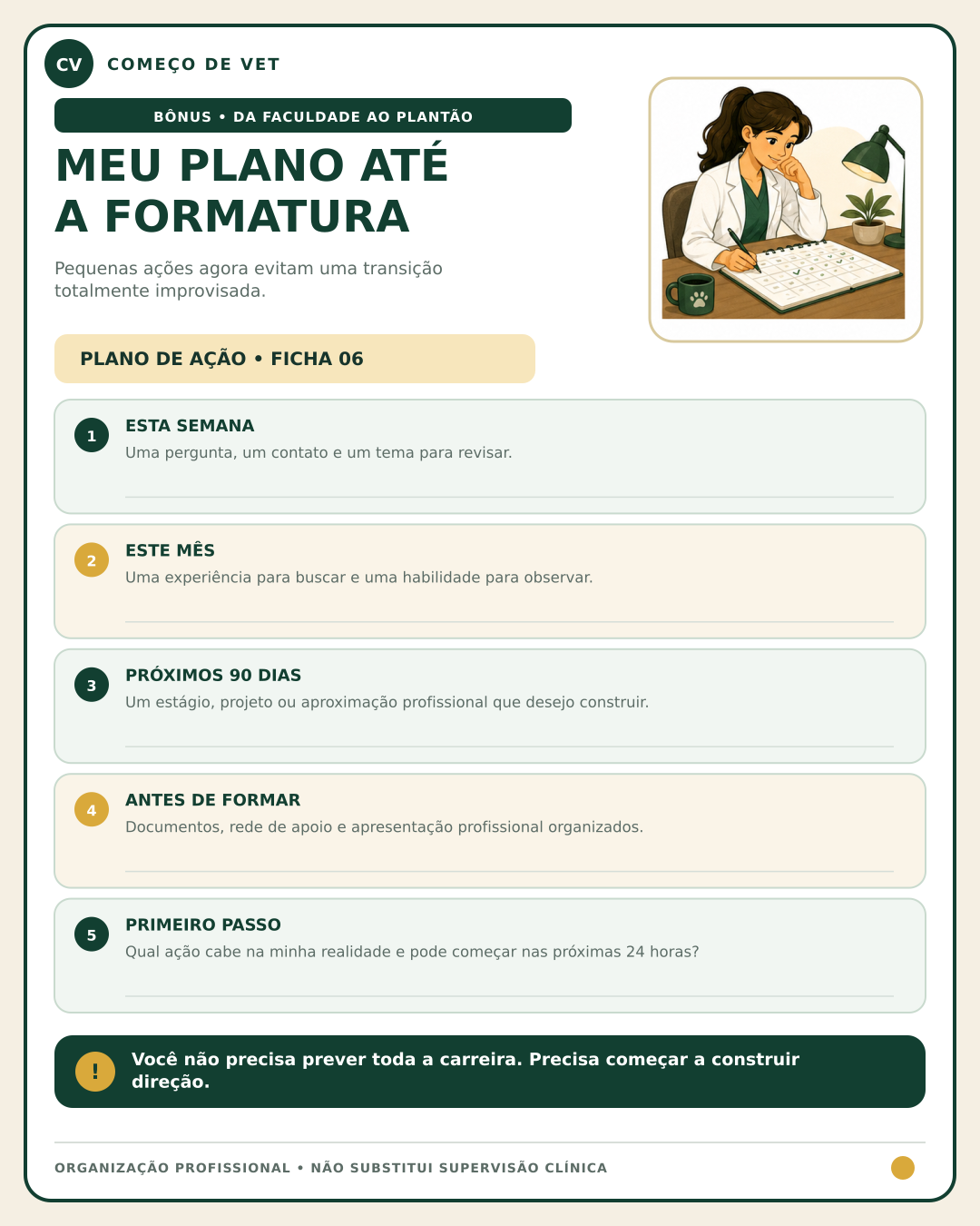 Ficha visual Meu Plano até a Formatura